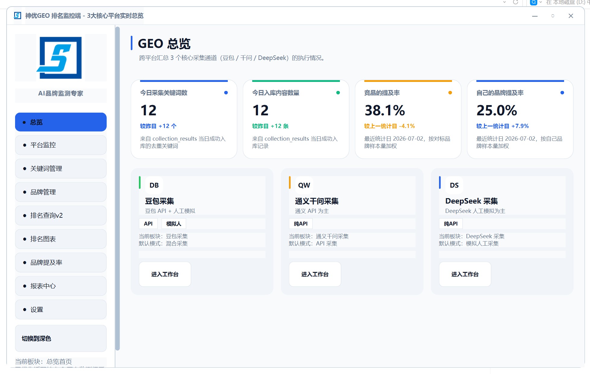 GEO 监控端总览 - 神优 GEO 自研工具